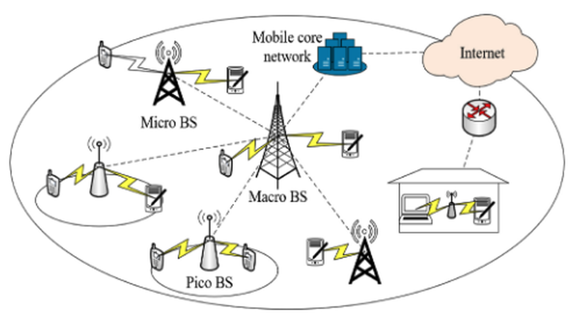 Intent-Aware Radio Resource Scheduling in a RAN Slicing Scenario Using Reinforcement Learning