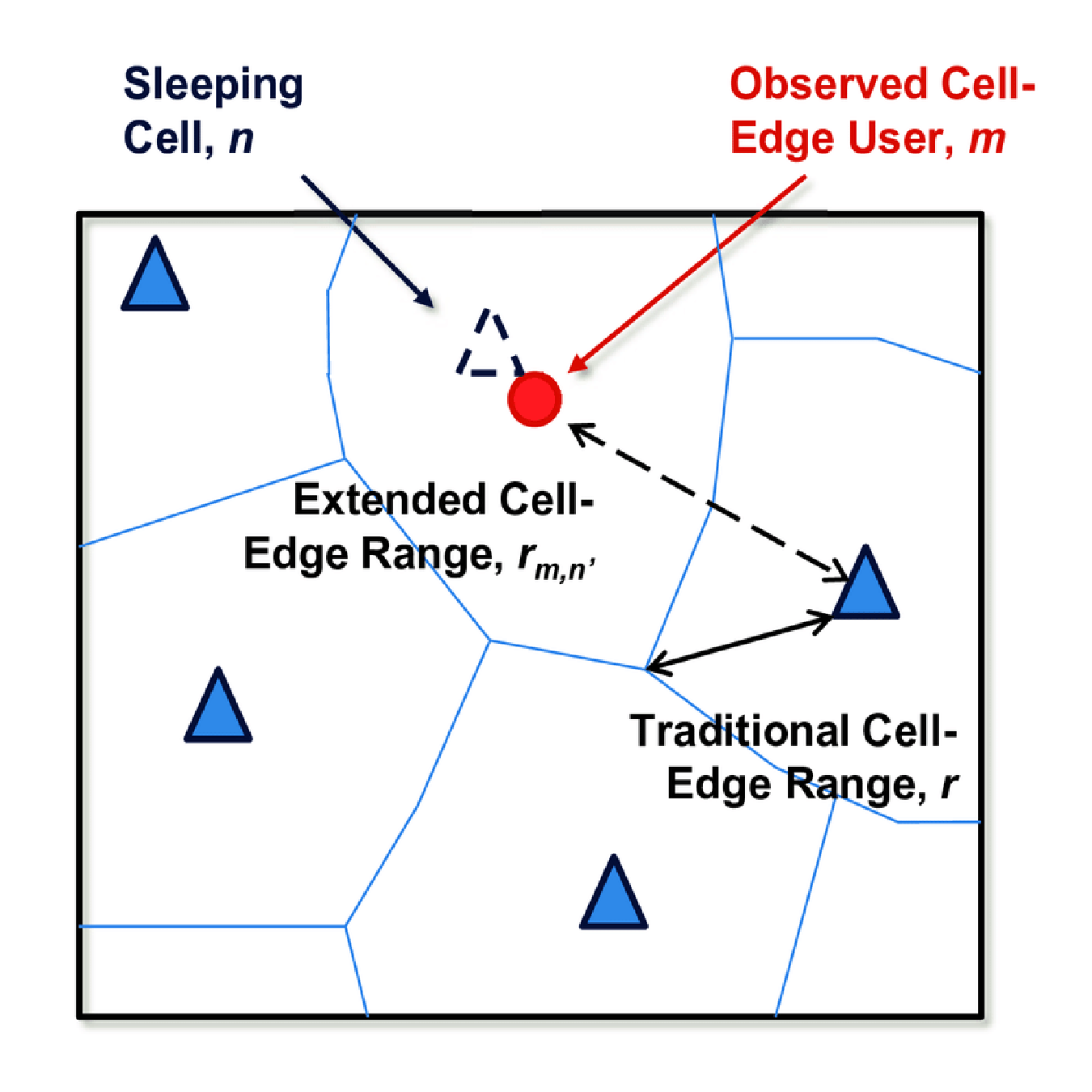 Joint Traffic Prediction and Base Station Sleeping for Energy Saving in Cellular Networks